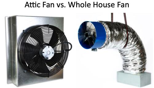 Attic fan or whole house fan