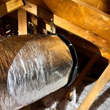 Preparing for summer 4